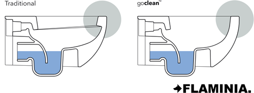 AP118GFAN APP VASO SOSP. GOCLEAN  FANGO 1øSC-1